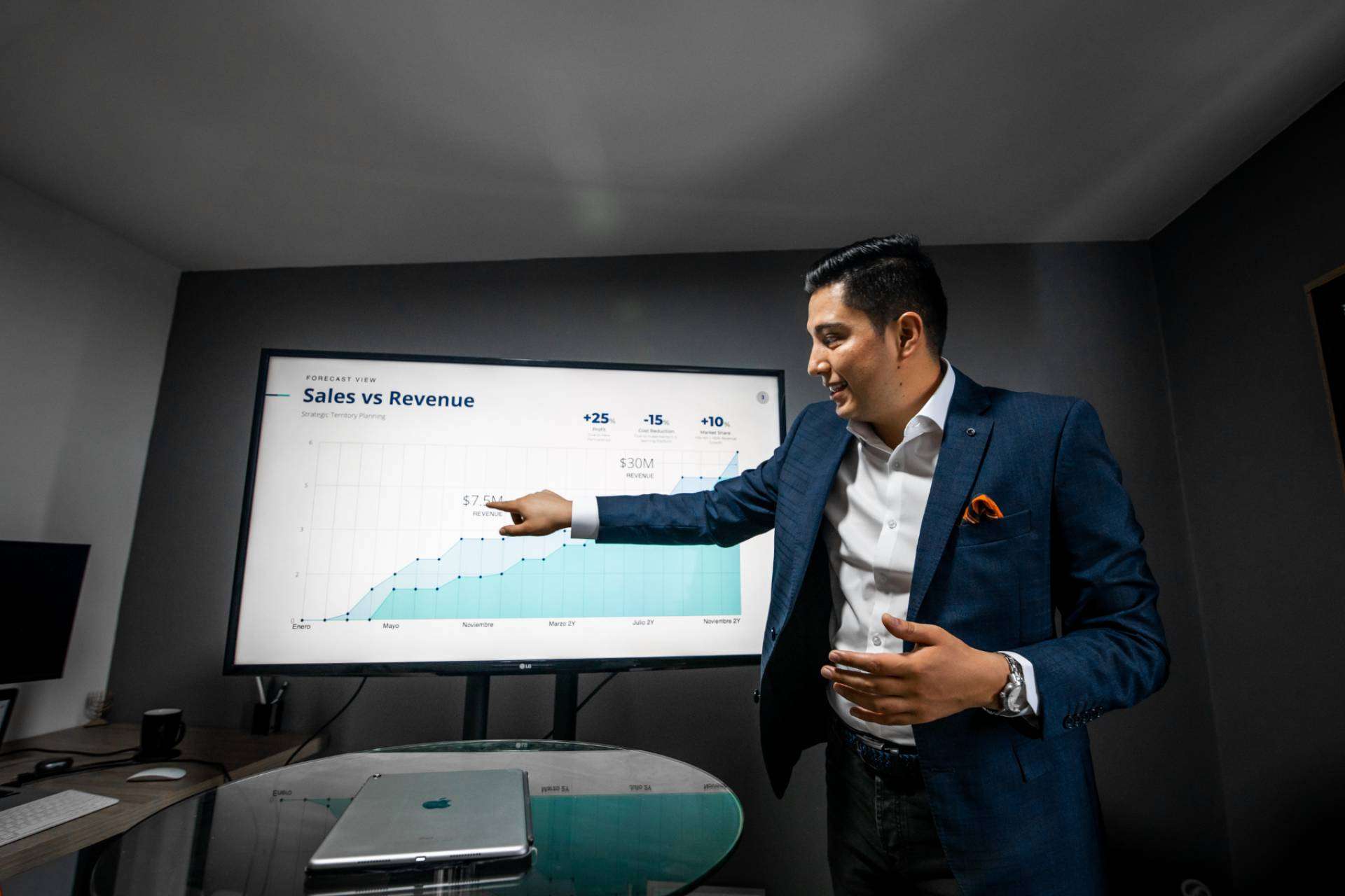 La Nueva Era de la Prospección Digital; Cómo Atraer Leads Calificados